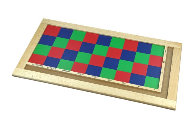 Barevná tabule pro násobení víceciferným činitelem