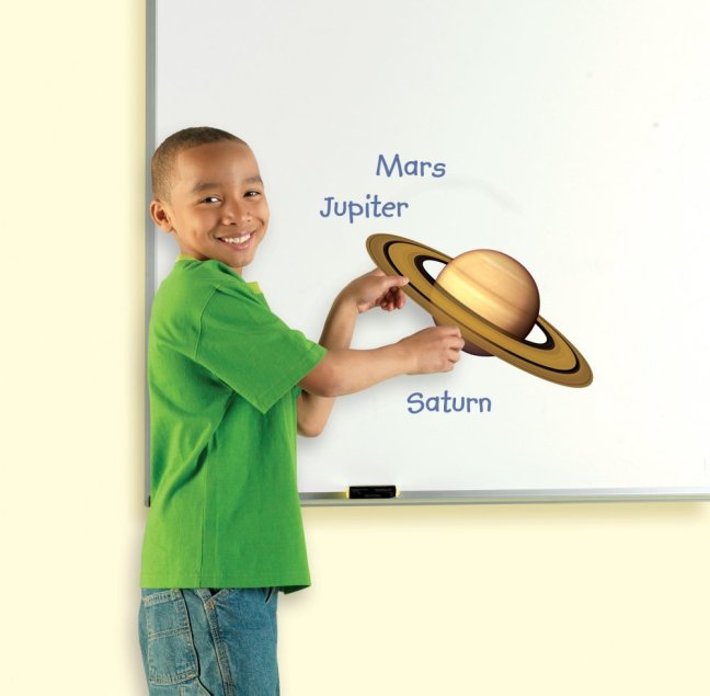 Magnetická sluneční soustava