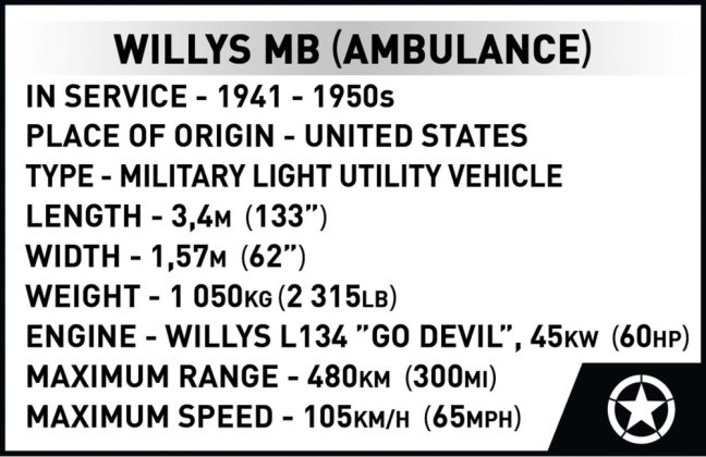 COBI 2806 Willys MB sanitka 1:12, 1131 k