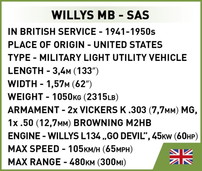 COBI 2298 II WW Willys MB D-DAY, 1:35, 180 k, 3 f