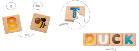 Abeceda A-Z (AJ)