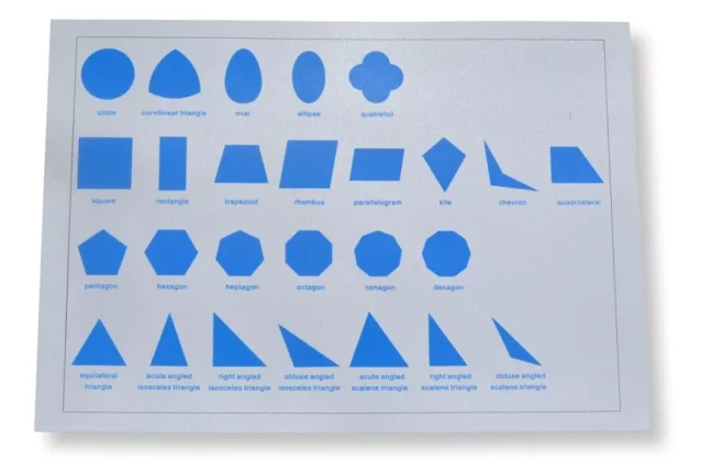 Geometrická tělesa (karta)