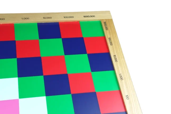 Moyo Montessori Barevná tabule pro násobení desetinným číslem