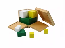 Krychle pro výpočet druhé mocniny