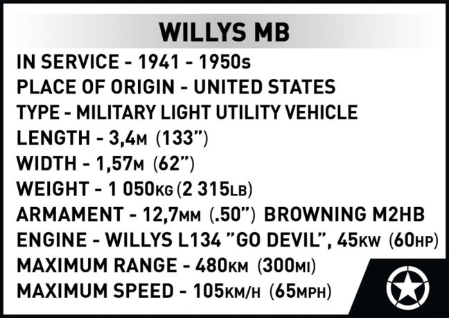 COBI 2805 Willys MB 1:12, 1207 k