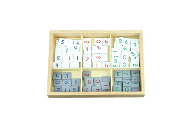 Čísla k Barevné tabuli pro násobení víceciferným činitelem