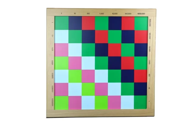 Moyo Montessori Barevná tabule pro násobení desetinným číslem