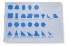 Geometrická tělesa (karta)