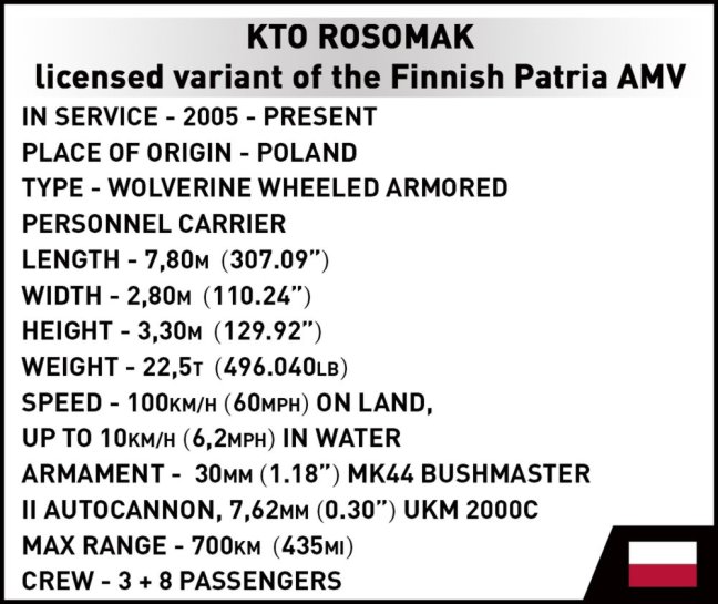 COBI 2629 Armed Forces KTO Rosomak, 1:35, 665 k
