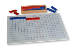 Sčítací proužková tabule